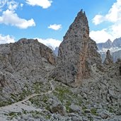 cirspitzen weg nr unter berg i pic