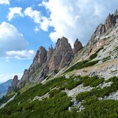 cirspitzen westlich von piz cuecenes