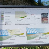 geotrail infotafel bei forstweg schichtungen