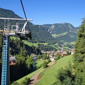 furnes kabinenbahn st ulrich annatal