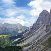 panascharte auf geisler blick