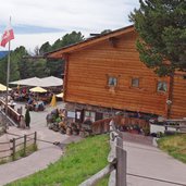 berggasthaus raschoetz