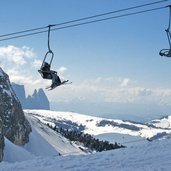 Skigebiet Sellaronda Sellarunde Groden Piz Sella Schlern Santner