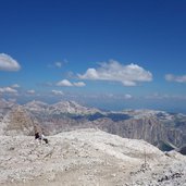 sella vista verso nord