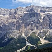 Gruppo del Sella