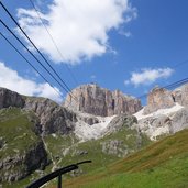 RS sass pordoi da stazione funivia a valle